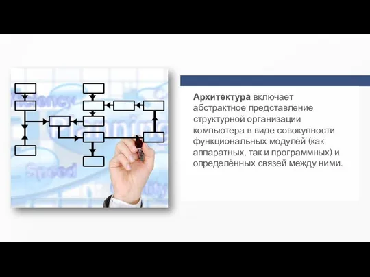 Архитектура включает абстрактное представление структурной организации компьютера в виде совокупности функциональных