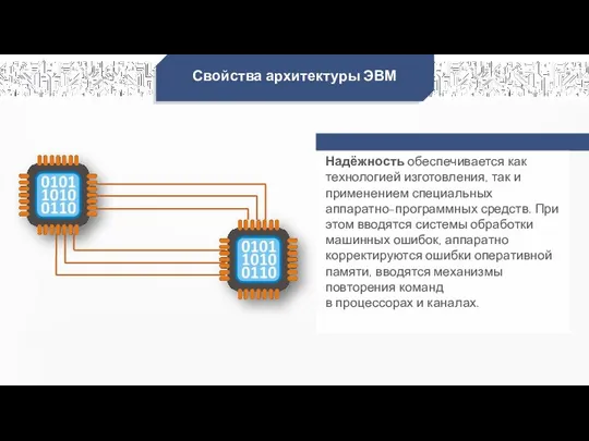 Надёжность обеспечивается как технологией изготовления, так и применением специальных аппаратно-программных средств.