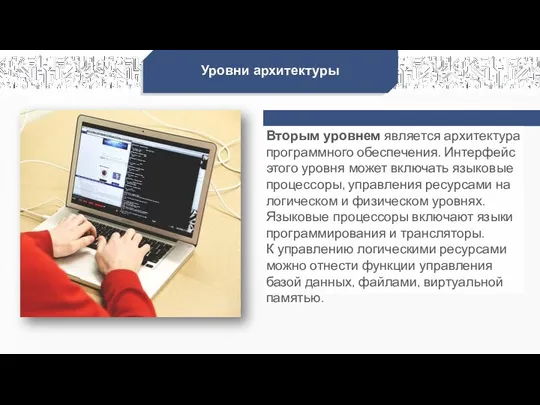 Уровни архитектуры Вторым уровнем является архитектура программного обеспечения. Интерфейс этого уровня