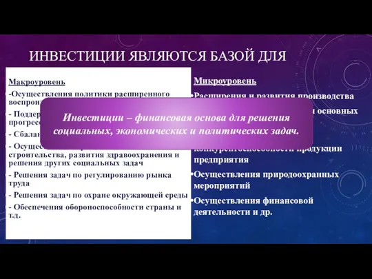 ИНВЕСТИЦИИ ЯВЛЯЮТСЯ БАЗОЙ ДЛЯ Макроуровень -Осуществления политики расширенного воспроизводства - Поддержания