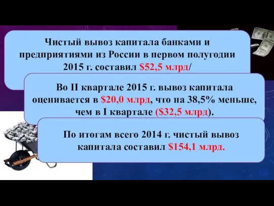 Чистый вывоз капитала банками и предприятиями из России в первом полугодии