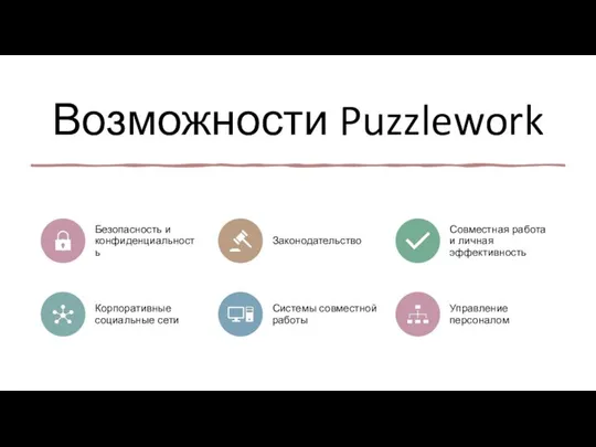 Возможности Puzzlework