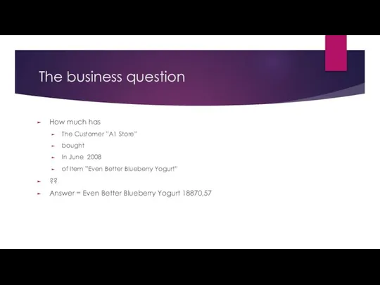 The business question How much has The Customer ”A1 Store” bought