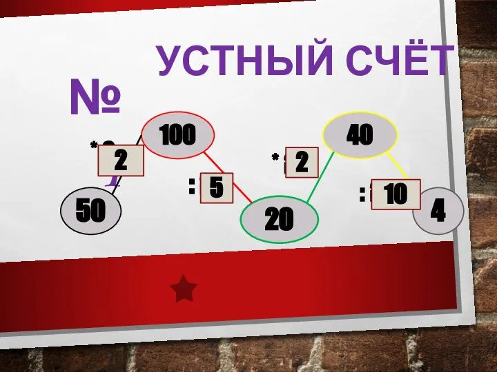 УСТНЫЙ СЧЁТ №1 50 100 20 40 4 * ? :