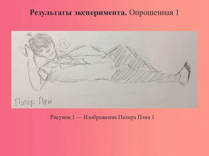 Результаты эксперимента. Опрошенная 1 Рисунок 1 — Изображение Питера Пэна 1