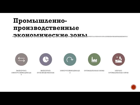 Промышленно-производственные экономические зоны