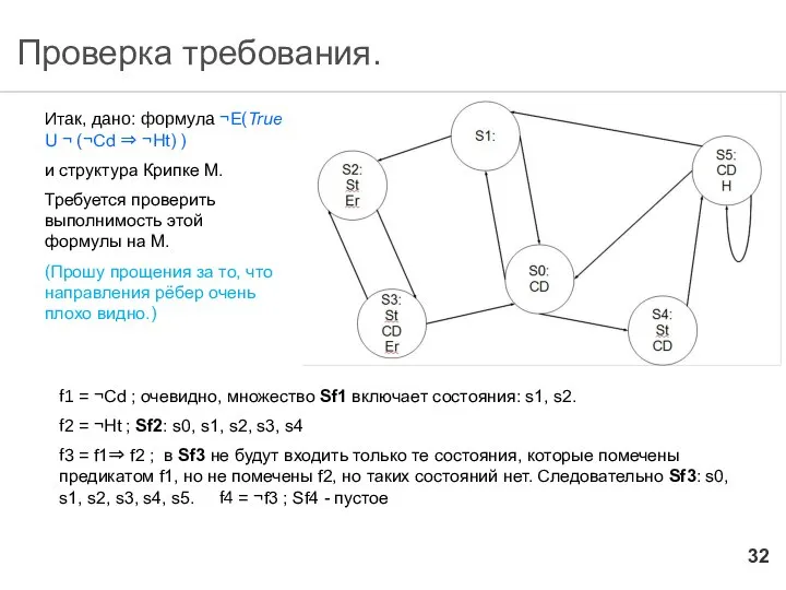 Проверка требования. Итак, дано: формула ¬E(True U ¬ (¬Cd ⇒ ¬Ht)