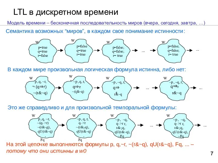 LTL в дискретном времени На этой цепочке выполняются формулы p, q,~r,