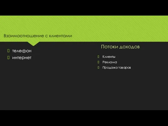 Взаимоотношение с клиентами телефон интернет Потоки доходов Клиенты Реклама Продажа товаров