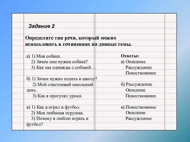 Задание 2 Определите тип речи, который можно использовать в сочинениях на