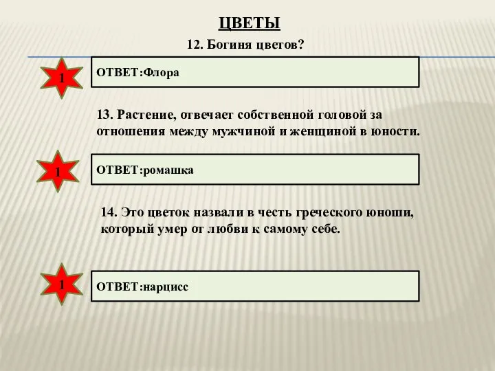 ОТВЕТ:Флора 12. Богиня цветов? 13. Растение, отвечает собственной головой за отношения