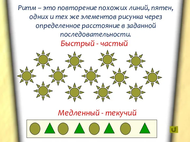 Быстрый - частый Ритм – это повторение похожих линий, пятен, одних