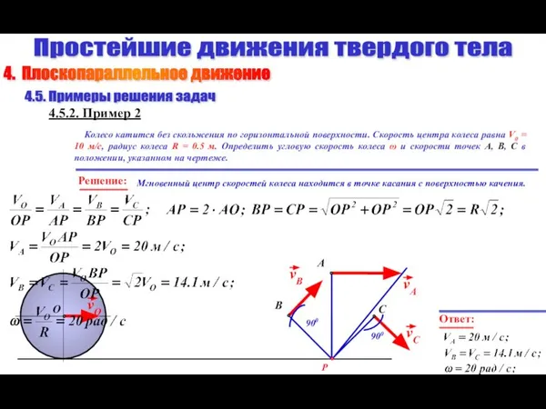 Простейшие движения твердого тела 4.5. Примеры решения задач 4.5.2. Пример 2