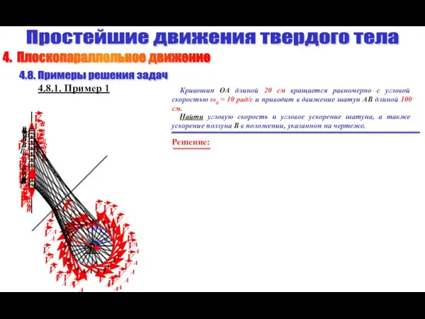 Простейшие движения твердого тела 4.8. Примеры решения задач 4.8.1. Пример 1