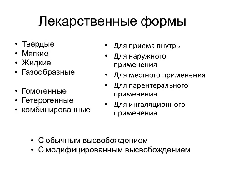 Лекарственные формы Твердые Мягкие Жидкие Газообразные Гомогенные Гетерогенные комбинированные С обычным высвобождением С модифицированным высвобождением