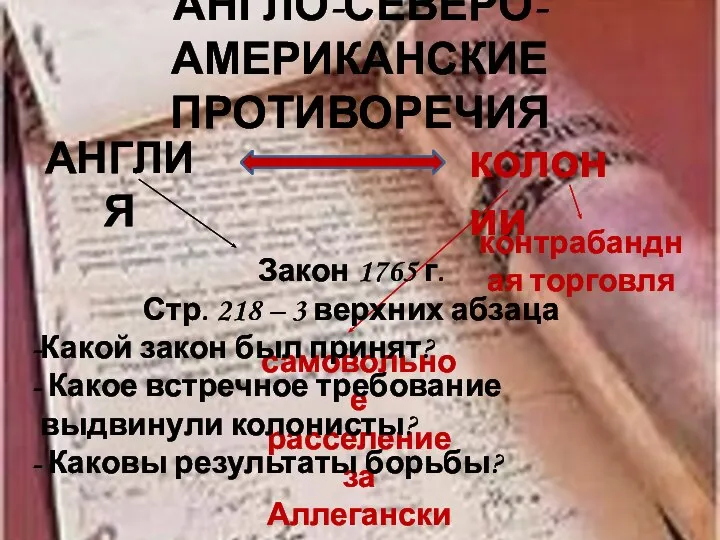 АНГЛО-СЕВЕРО-АМЕРИКАНСКИЕ ПРОТИВОРЕЧИЯ АНГЛИЯ колонии контрабандная торговля самовольное расселение за Аллеганскими горами