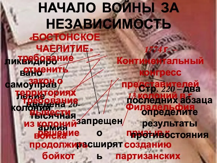 НАЧАЛО ВОЙНЫ ЗА НЕЗАВИСИМОСТЬ «БОСТОНСКОЕ ЧАЕПИТИЕ» ликвидировано самоуправление колоний введена 20-тысячная