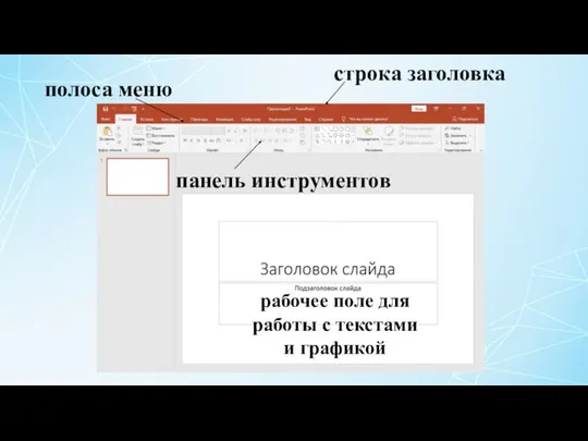 строка заголовка полоса меню панель инструментов рабочее поле для работы с текстами и графикой