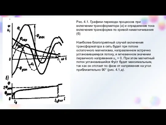 Рис. 4.1. Графики перехода процессов при включении трансформатора (а) и определение