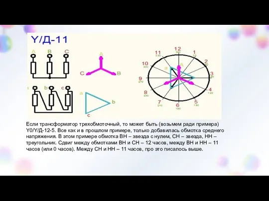 Если трансформатор трехобмоточный, то может быть (возьмем ради примера) Y0/Y/Д-12-5. Все