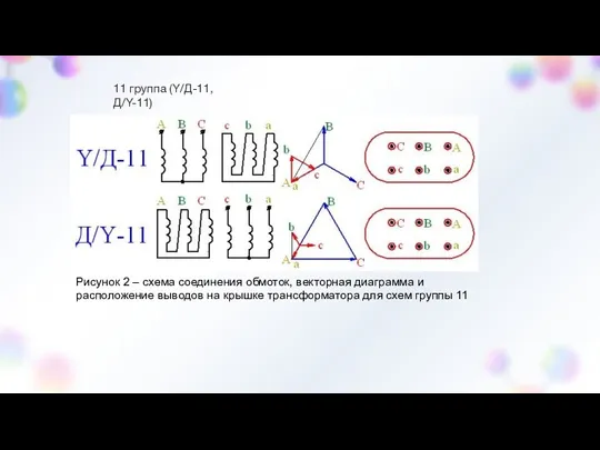 11 группа (Y/Д-11, Д/Y-11) Рисунок 2 – схема соединения обмоток, векторная