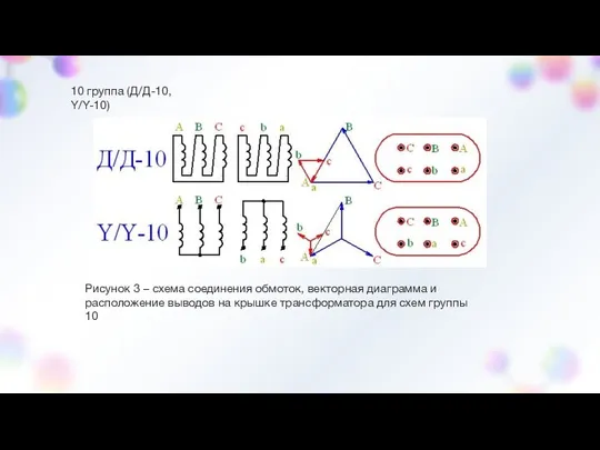 10 группа (Д/Д-10, Y/Y-10) Рисунок 3 – схема соединения обмоток, векторная