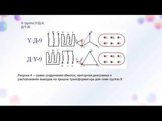 9 группа (Y/Д-9, Д/Y-9) Рисунок 4 – схема соединения обмоток, векторная