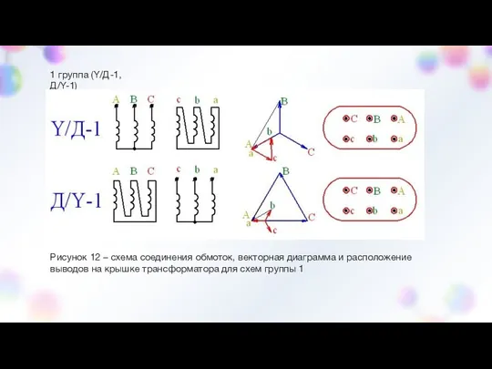 1 группа (Y/Д-1, Д/Y-1) Рисунок 12 – схема соединения обмоток, векторная