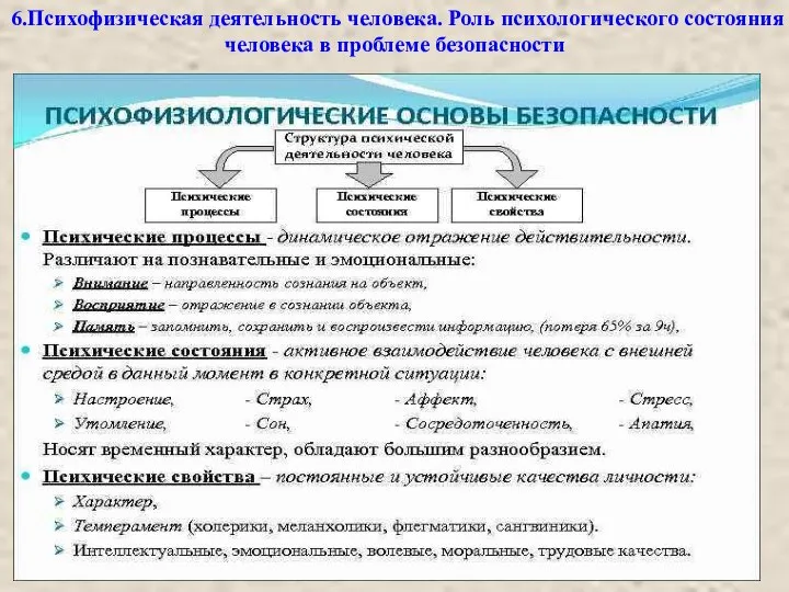 6.Психофизическая деятельность человека. Роль психологического состояния человека в проблеме безопасности