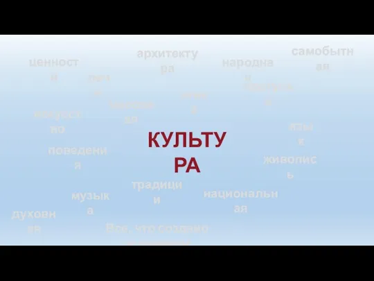 КУЛЬТУРА речи национальная музыка архитектура поступки поведения язык искусство Все, что