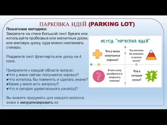 Пошаговая методика: Закрепите на стене большой лист бумаги или используйте пробковые