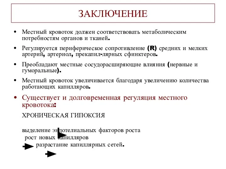 ЗАКЛЮЧЕНИЕ Местный кровоток должен соответствовать метаболическим потребностям органов и тканей. Регулируется