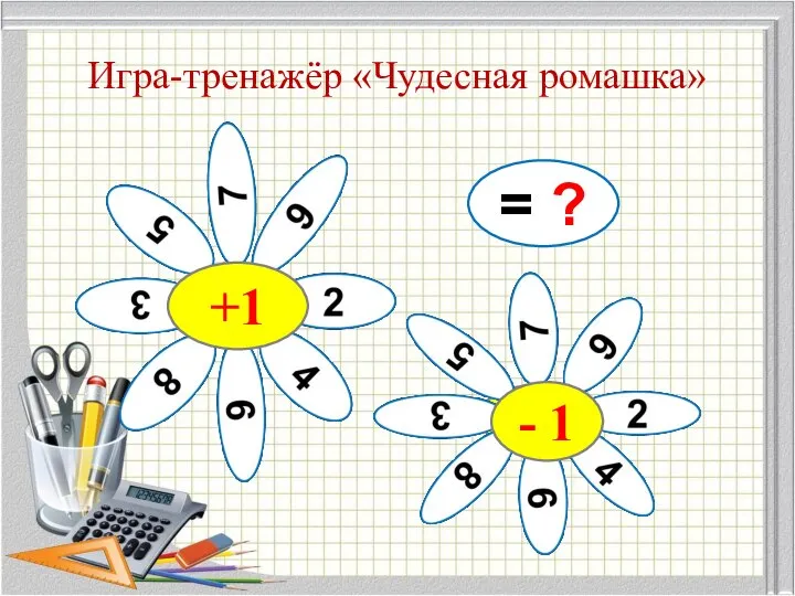 Игра-тренажёр «Чудесная ромашка» +1 = ? - 1