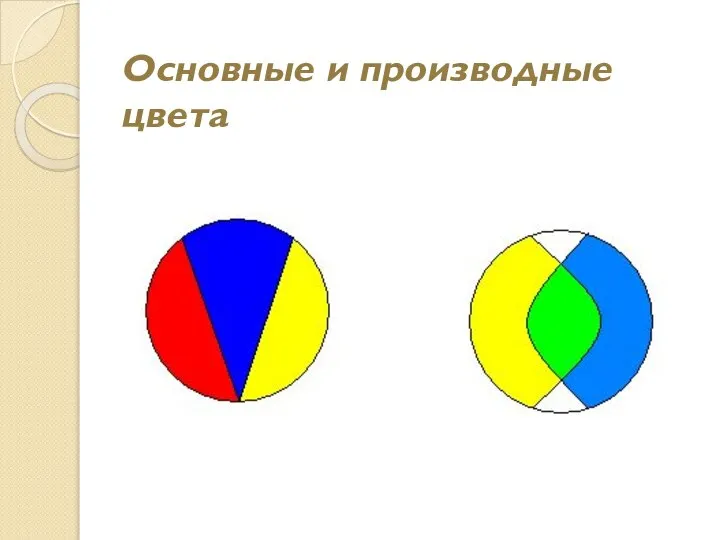 Основные и производные цвета