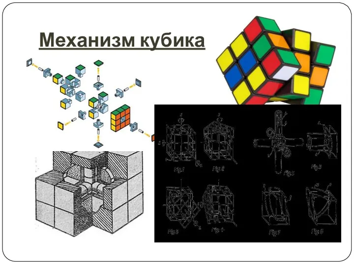 Механизм кубика