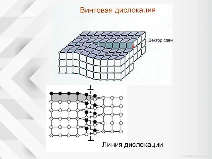 Линия дислокации