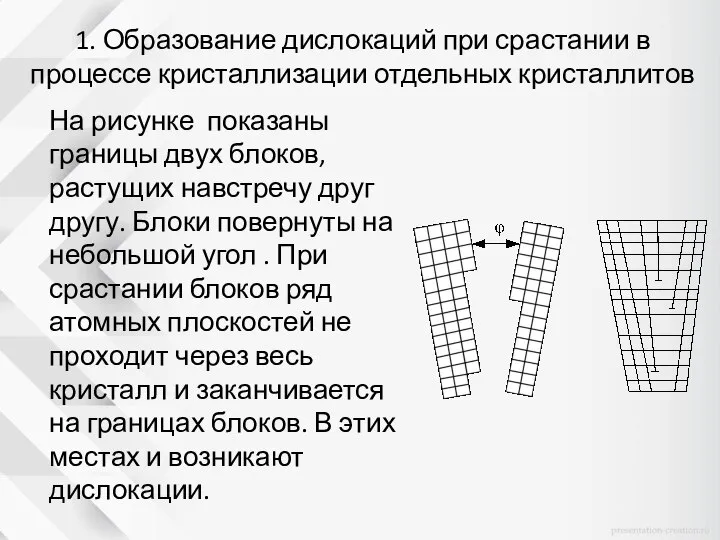 1. Образование дислокаций при срастании в процессе кристаллизации отдельных кристаллитов На