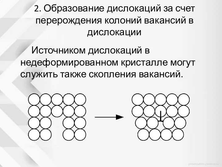 2. Образование дислокаций за счет перерождения колоний вакансий в дислокации Источником