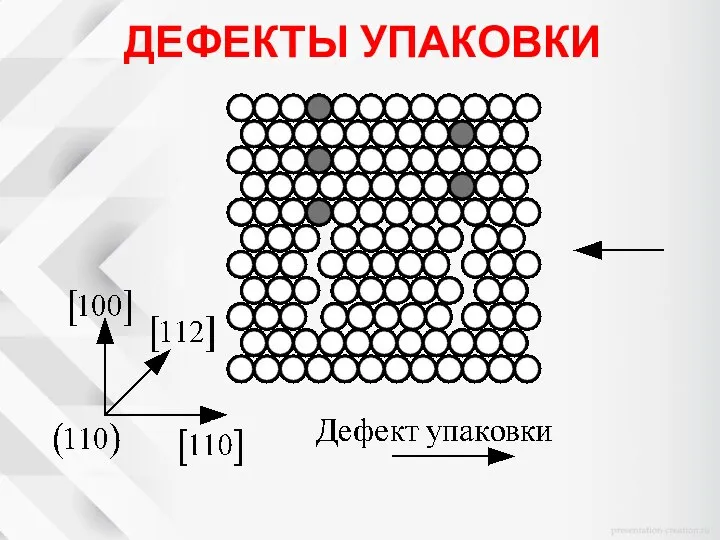 ДЕФЕКТЫ УПАКОВКИ