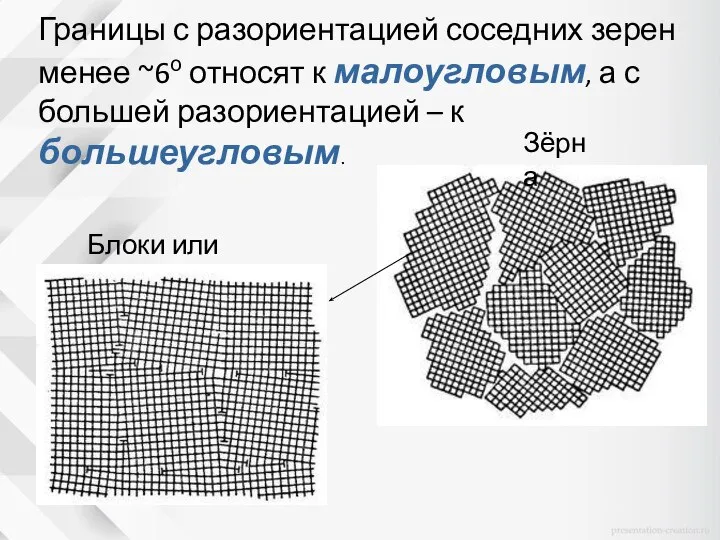 Границы с разориентацией соседних зерен менее ~6о относят к малоугловым, а