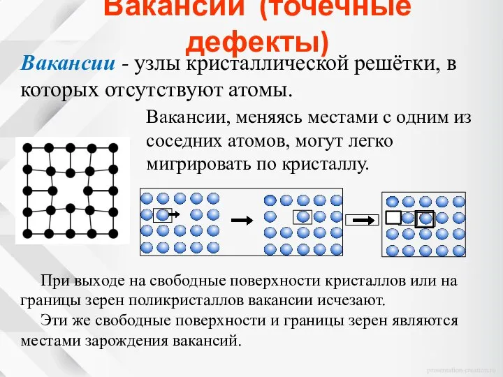 При выходе на свободные поверхности кристаллов или на границы зерен поликристаллов