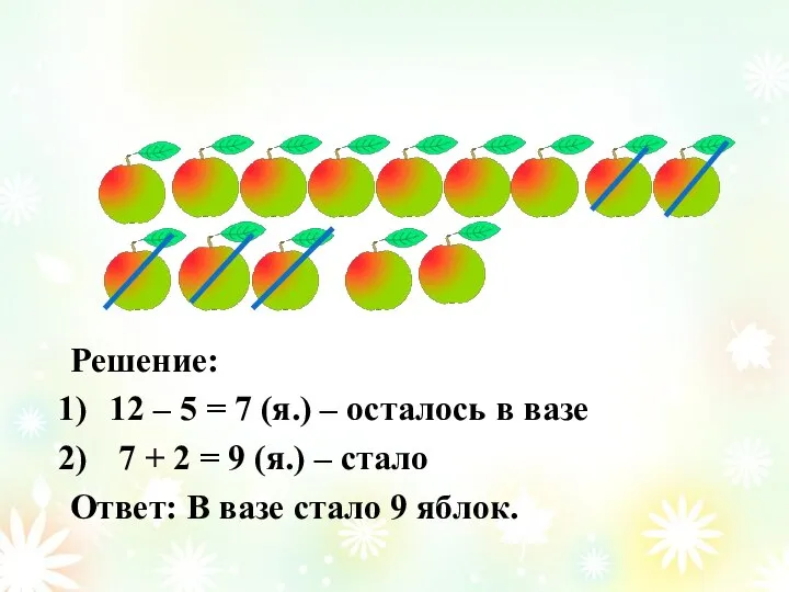 Решение: 12 – 5 = 7 (я.) – осталось в вазе