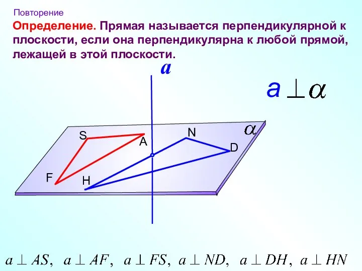 Определение. S A F N D H Прямая называется перпендикулярной к