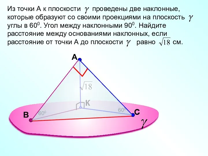 A К Из точки А к плоскости проведены две наклонные, которые