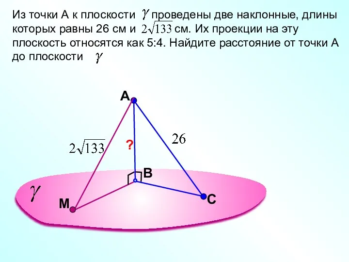 A В Из точки А к плоскости проведены две наклонные, длины