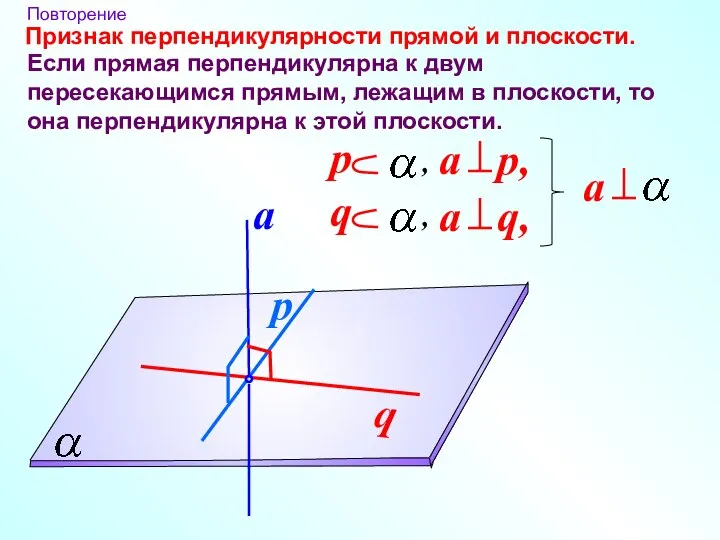 Признак перпендикулярности прямой и плоскости. Повторение Если прямая перпендикулярна к двум