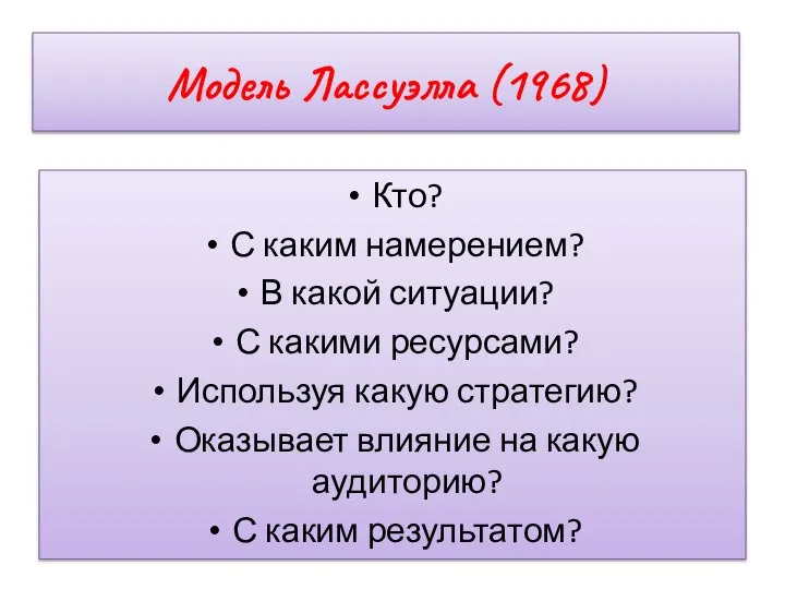 Модель Лассуэлла (1968) Кто? С каким намерением? В какой ситуации? С