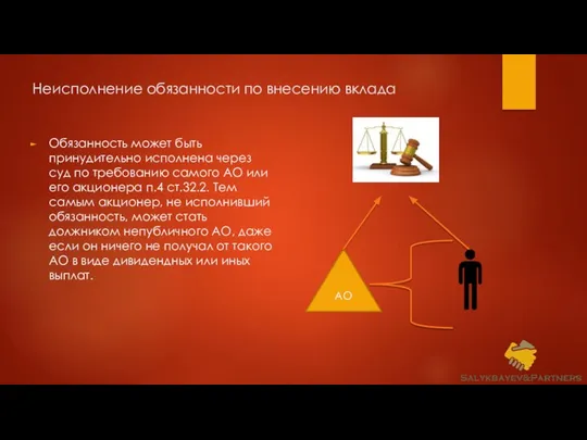 Неисполнение обязанности по внесению вклада Обязанность может быть принудительно исполнена через