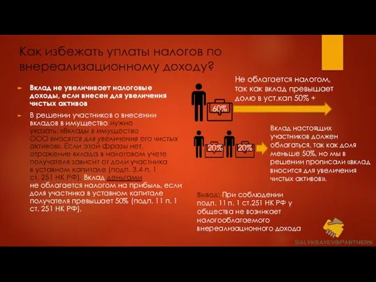 Как избежать уплаты налогов по внереализационному доходу? Вклад не увеличивает налоговые