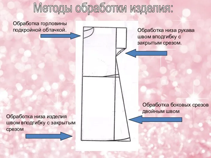 Обработка горловины подкройной обтачкой. Обработка низа изделия швом вподгибку с закрытым